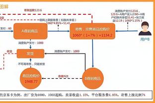 电讯报：阿隆索是红军新帅首选，其他候选人还有纳帅、阿莫林