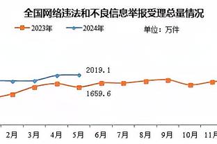 记者：迈阿密国际750万美元报价博卡中场梅迪纳，预计会遭到拒绝