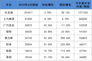 必威体育预测截图1