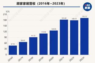 TYC：阿根廷首发可能改变，帕雷德斯、劳塔罗、阿利斯特成为变数